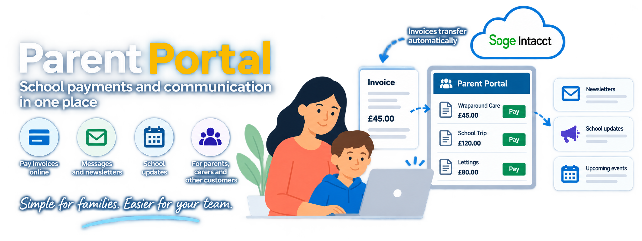 Wraparound and Lettings
